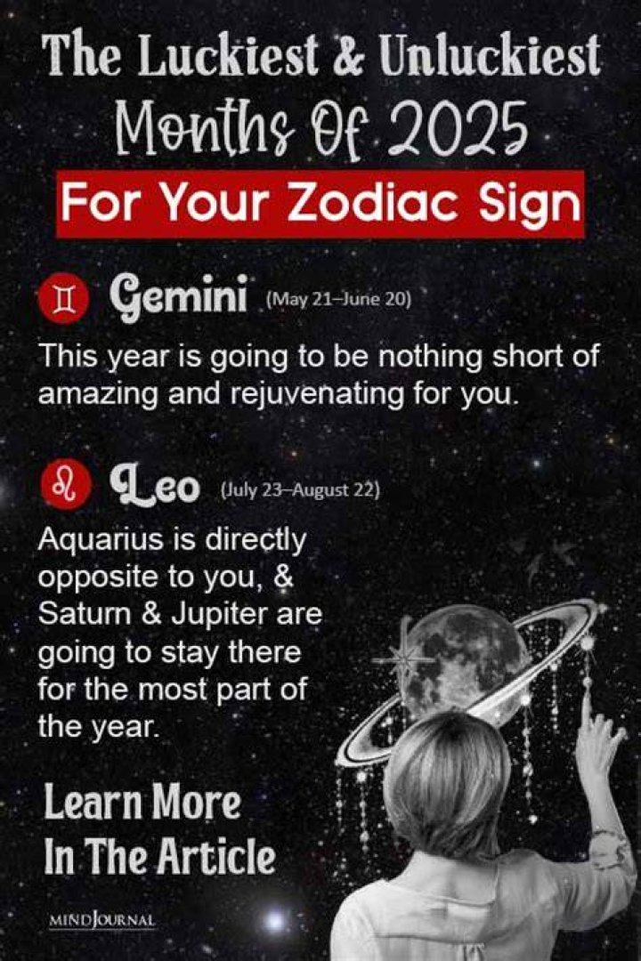 Which zodiac is luckiest?