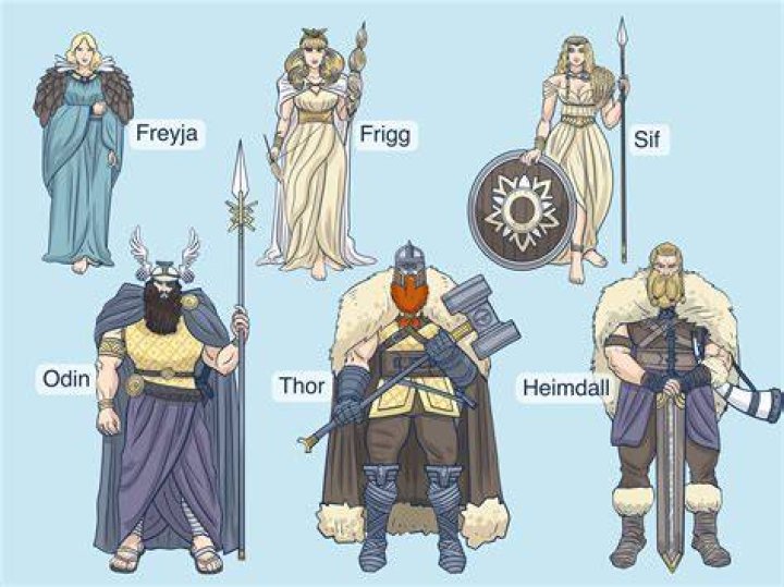 Who are the 9 gods in God of highschool?