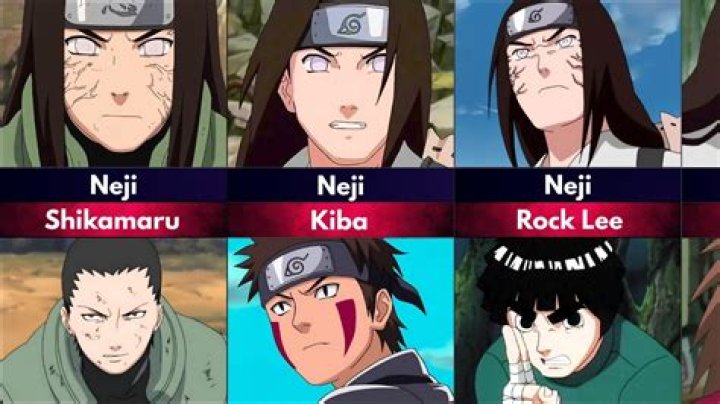Who can defeat Neji?