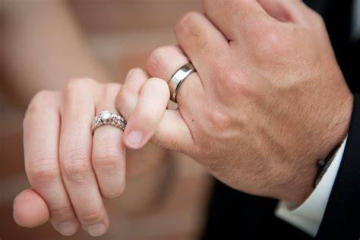Who claims head of household when not married?
