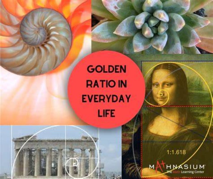 Who invented the golden ratio?