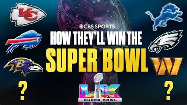Who is most likely to win the Super Bowl?