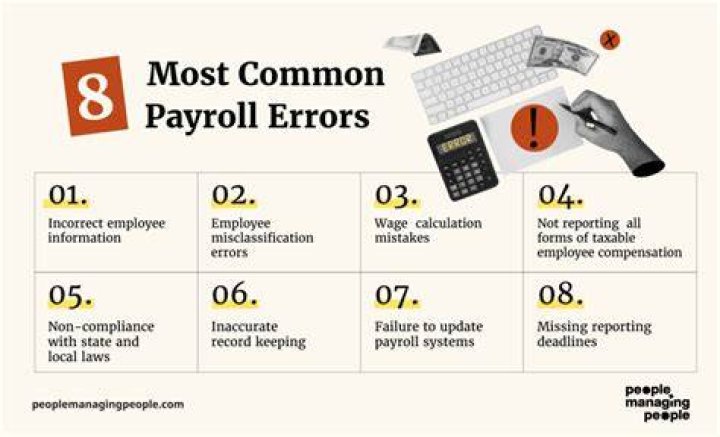 Who is responsible for payroll errors?