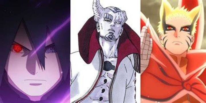 Who is the 2nd strongest Avatar?