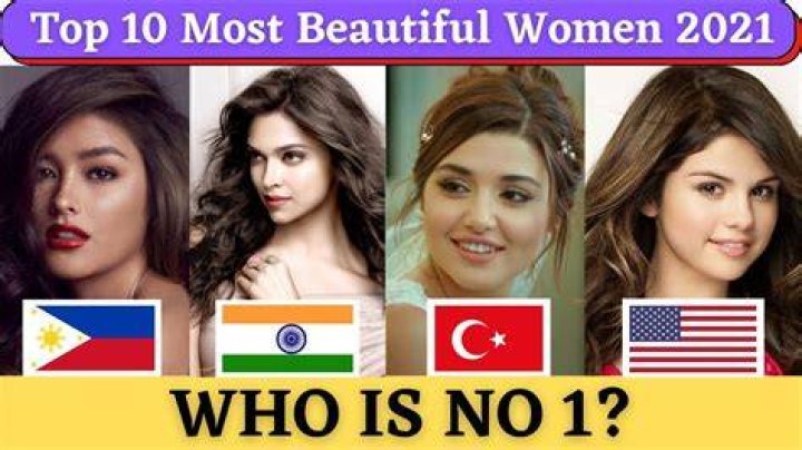 Who is the most natural beautiful woman in the world?