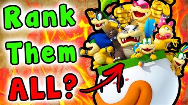 Who is the most popular Koopaling?