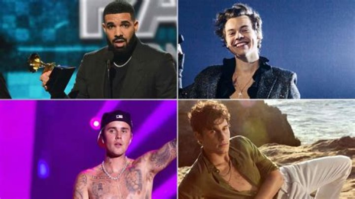 Who is the most popular male singer?