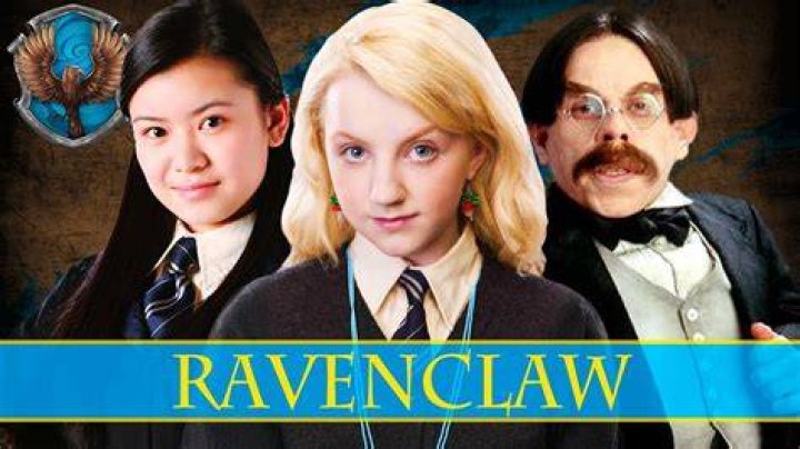 Who is the strongest Ravenclaw?