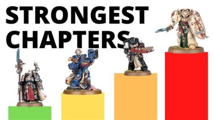 Who is the strongest Space Marine?