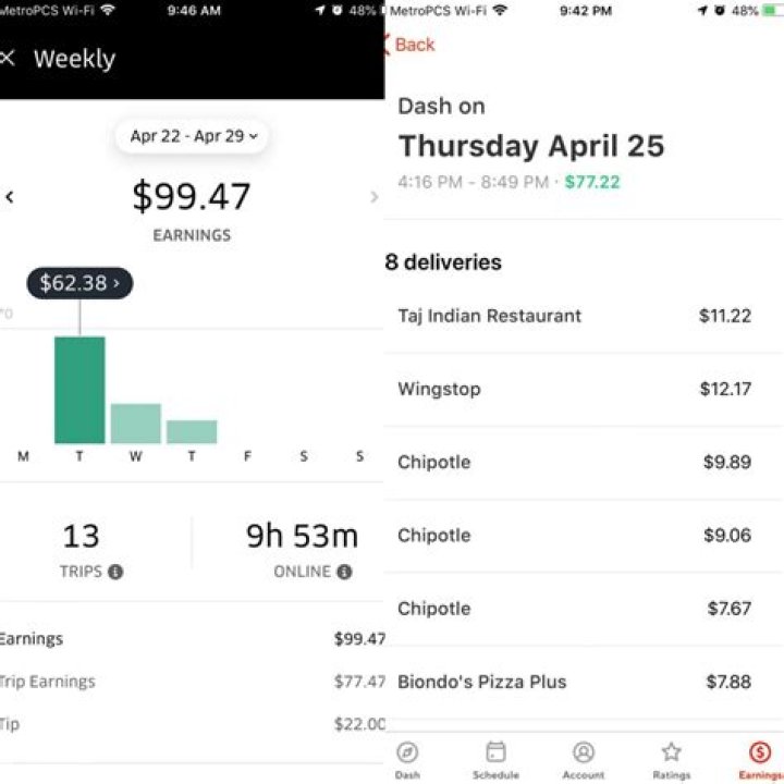 Who pays better Uber Eats or DoorDash?