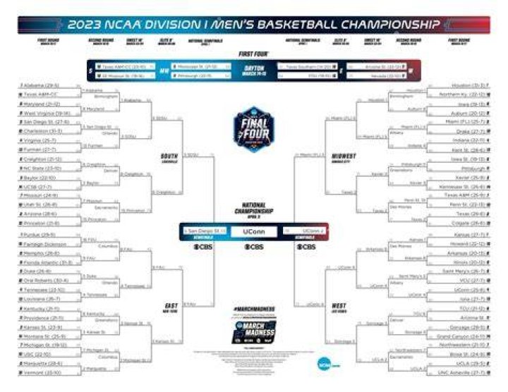 Who was the last Black coach to win NCAA?