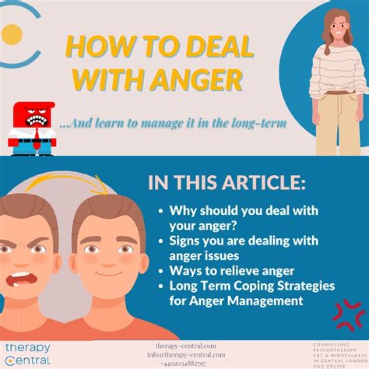 Why do bosses get angry when you resign?