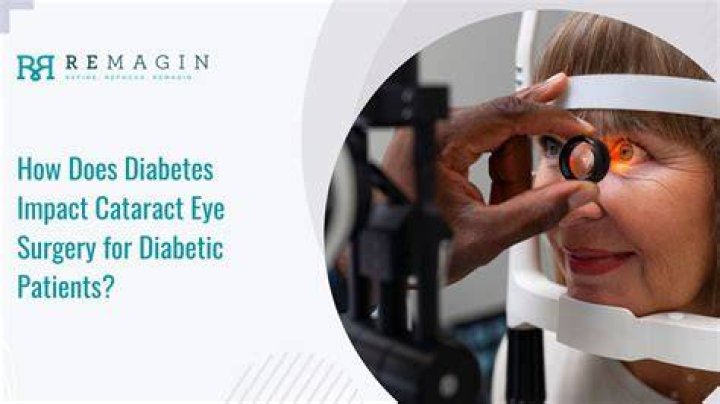 Why do diabetics have eye problems?