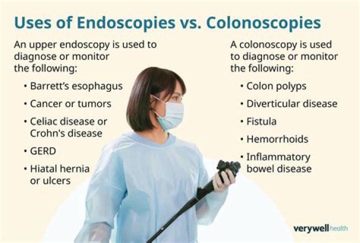 Why do doctors push colonoscopy?