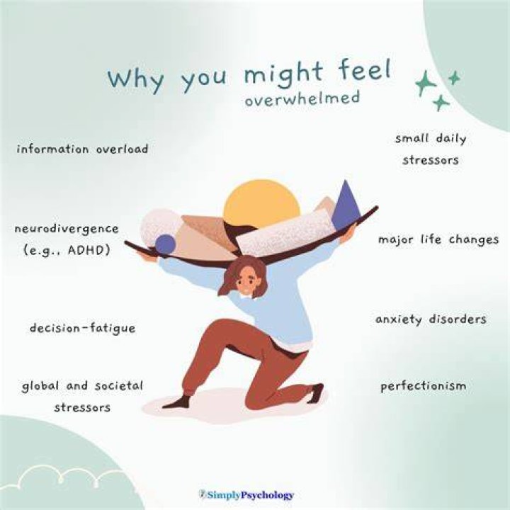Why do I feel wired all the time?