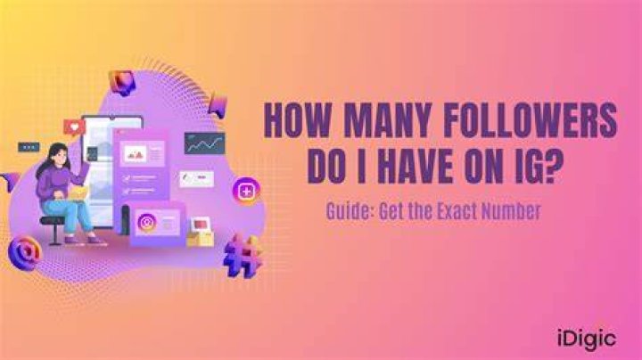 Why do I have 0 followers on Twitter?