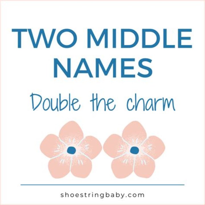 Why do I have 2 middle names?