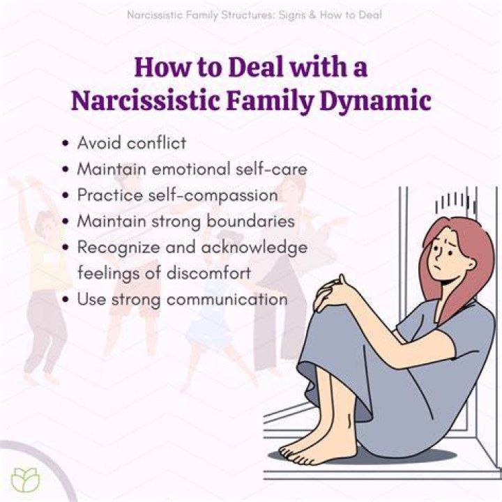 Why do narcissist isolate you from family?