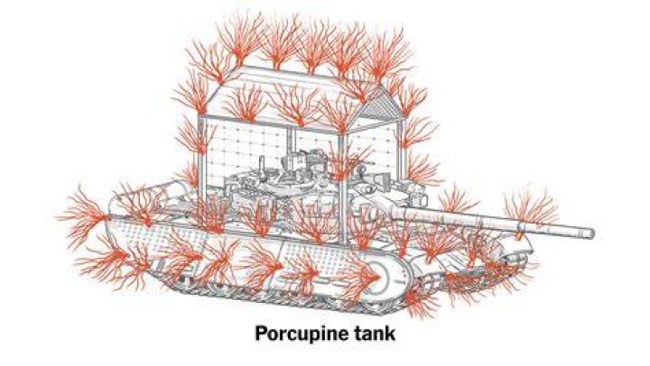 Why do Russian tanks have wood on the side?