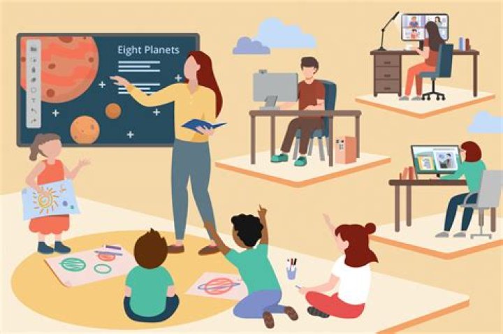 Why do students like blended learning?