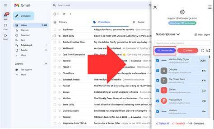 Why do you sync emails?