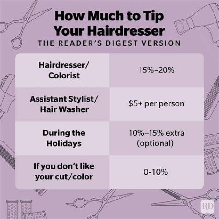 Why do you tip hairdressers?