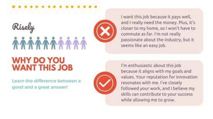 Why do you want the job?