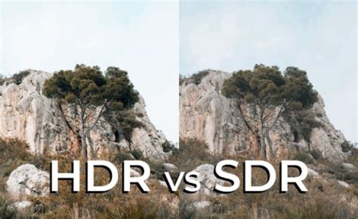 Why does HDR look weird?