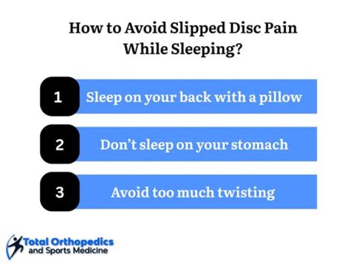 Why does herniated disc pain get worse at night?