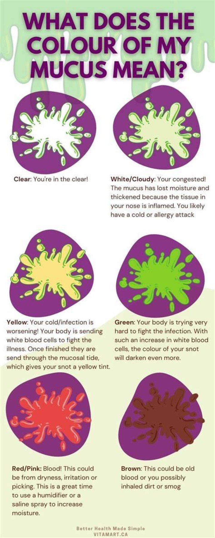 Why does it feel like mucus is stuck in my nose?