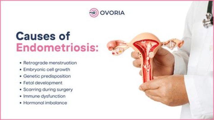 Why does it hurt to poop with endometriosis?