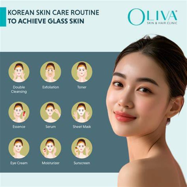 Why does Korean have good skin?