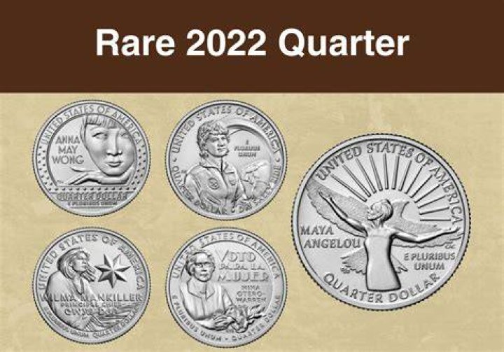 Why is 2022 quarter facing backwards?