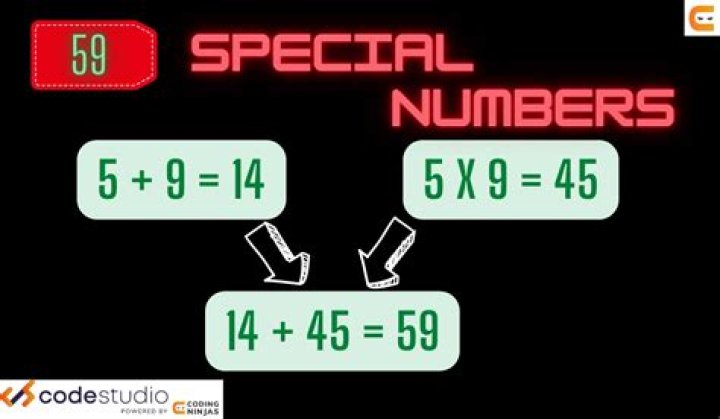 Why is 60 a special number?