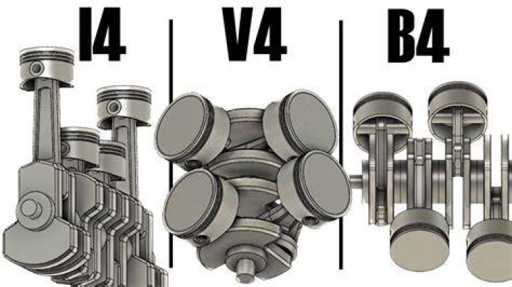 Why is V4 more powerful than inline4?